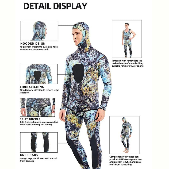 HydroFlex 3MM Camo Wetsuit