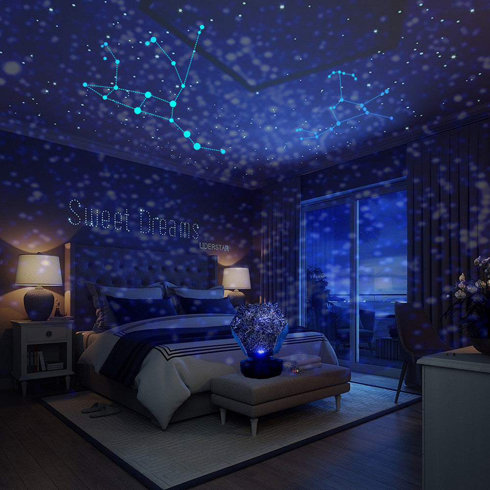 Heavenly Orb - Galaxy Projector Lamp